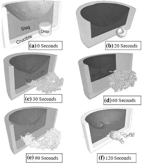 pnp sistims|feo system pnp.